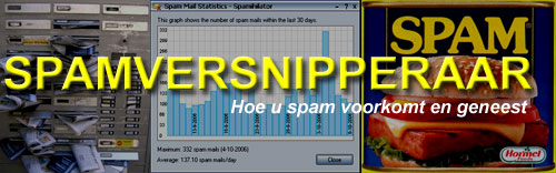 Spam voorkomen en genezen Spam voorkomen en genezen